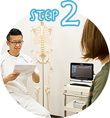 問診(カウンセリング)